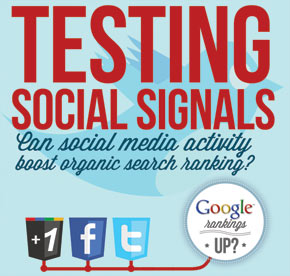 Testing Social Signals