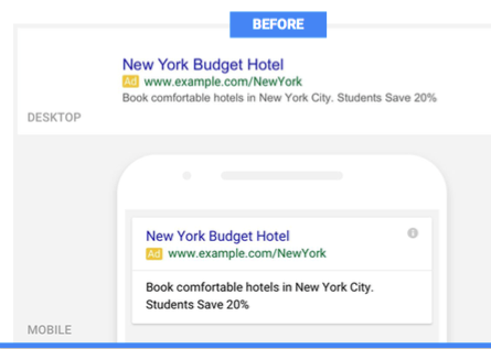 AdWords expanded ads - before