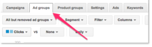 adwords ad groups
