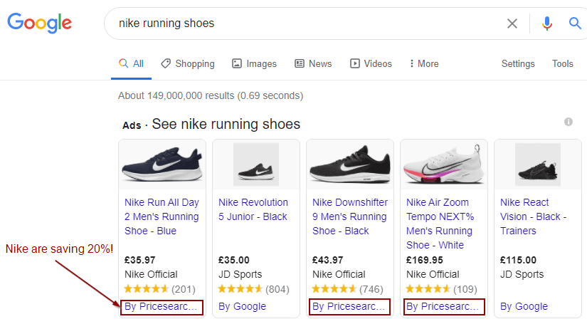 Nike are using a CSS